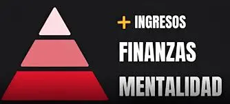 mentalidad finanzas ingresos game change